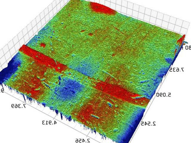 3D optical surface profilometry